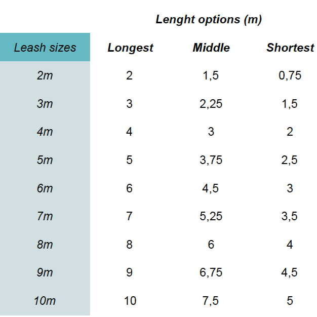 BOUNDLESS Leash 10mm